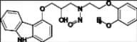 N1-Nitroso Carvedilol
