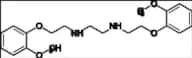Carvedilol Impurity 20