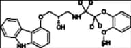 (S)-Carvedilol-d4