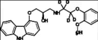 (R)-Carvedilol-d4