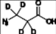 Cilostazol Impurity 8-d4