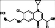 Ciprofloxacin Impurity 2 HCl