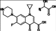Ciprofloxacin Lactate