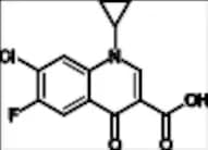 Ciprofloxacin EP Impurity A