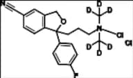 N-Chloromethyl Citalopram-d6 Chloride