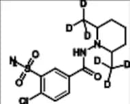 Clopamide-d6