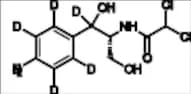 Chloramphenicol-D5