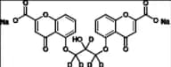 Sodium Cromoglycate-d5