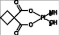 Carboplatin Impurity 7
