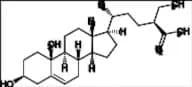 Clerosterol Impurity 1