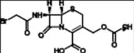Cefathiamidine Impurity 1