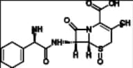 Cefradine EP Impurity C and Cefradine EP Impurity D