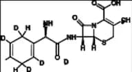 Cefradine-d5