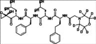 Carfilzomib-d8