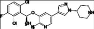 (S)-Crizotinib