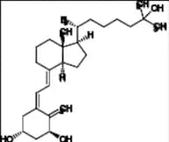 24-Homo Calcitriol
