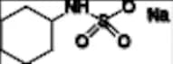 Sodium Cyclamate