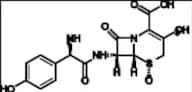 Cefadroxil Sulfoxide S-isomer