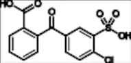 Chlortalidone (Chlorthalidone) EP Impurity A
