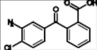 Chlortalidone Impurity 4