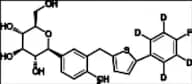 Canagliflozin-d4