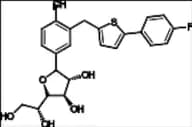 Canagliflozin Furanose Impurity