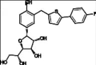 (S)-Canagliflozin  Furanose Impurity