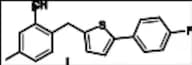 Canagliflozin Impurity 2