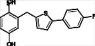 Canagliflozin Impurity 3