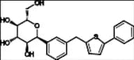 Canagliflozin Impurity 7
