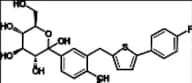Canagliflozin Impurity 10