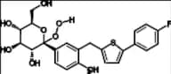 Canagliflozin Impurity 15