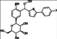 Canagliflozin Impurity 16