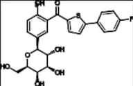 Canagliflozin Impurity 17