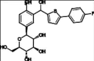 Canagliflozin Impurity 18 (Mixture of Diastereomers)