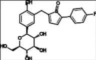 Canagliflozin Impurity 19