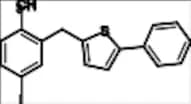 Canagliflozin Impurity 20