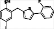 Canagliflozin Impurity 21