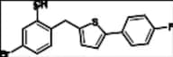 Canagliflozin Impurity 23