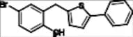 Canagliflozin Impurity 28