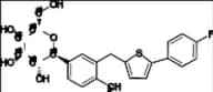 Canagliflozin-13C6