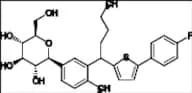 Canagliflozin Impurity 38