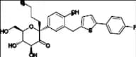 Canagliflozin Impurity 46