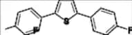 Canagliflozin Impurity 48