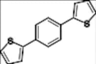 Canagliflozin Impurity 49