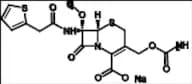 Cefoxitin Sodium Salt