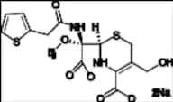 Cefoxitin Impurity 15 Disodium Salt