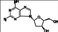 Cladribine EP Impurity A