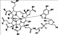 Cyanocobalamin Impurity 1