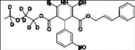 Cilnidipine-d7